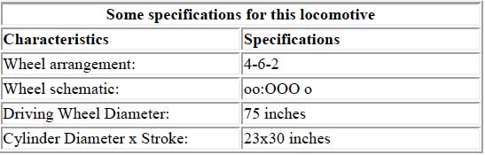 2329 specs