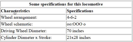 2329 specs