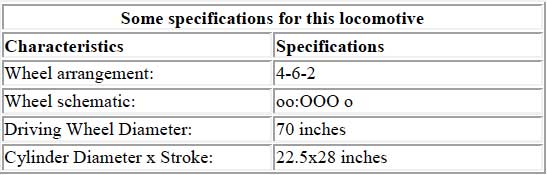 2329 specs