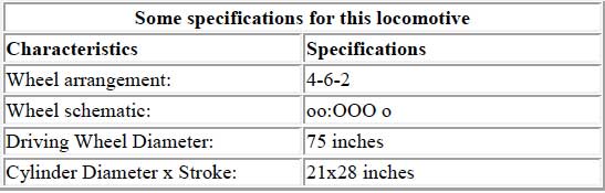 2329 specs