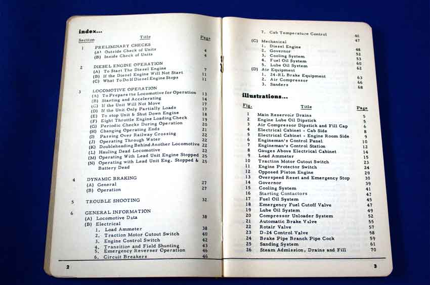 table of contents